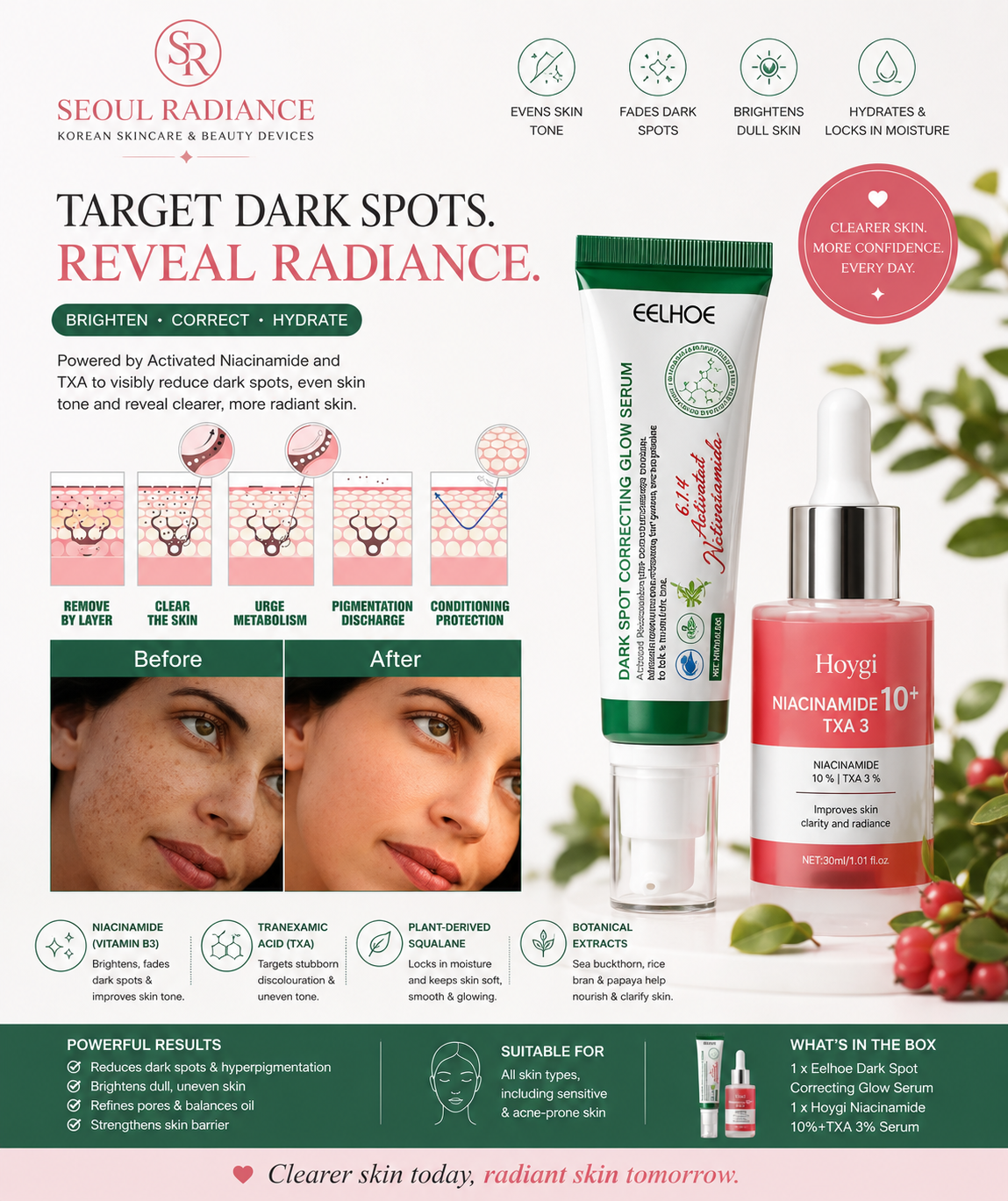 Eelhoe Dark Spot Correcting Glow Serum & Hoygi Niacinamide 10%+TXA 3% Serum