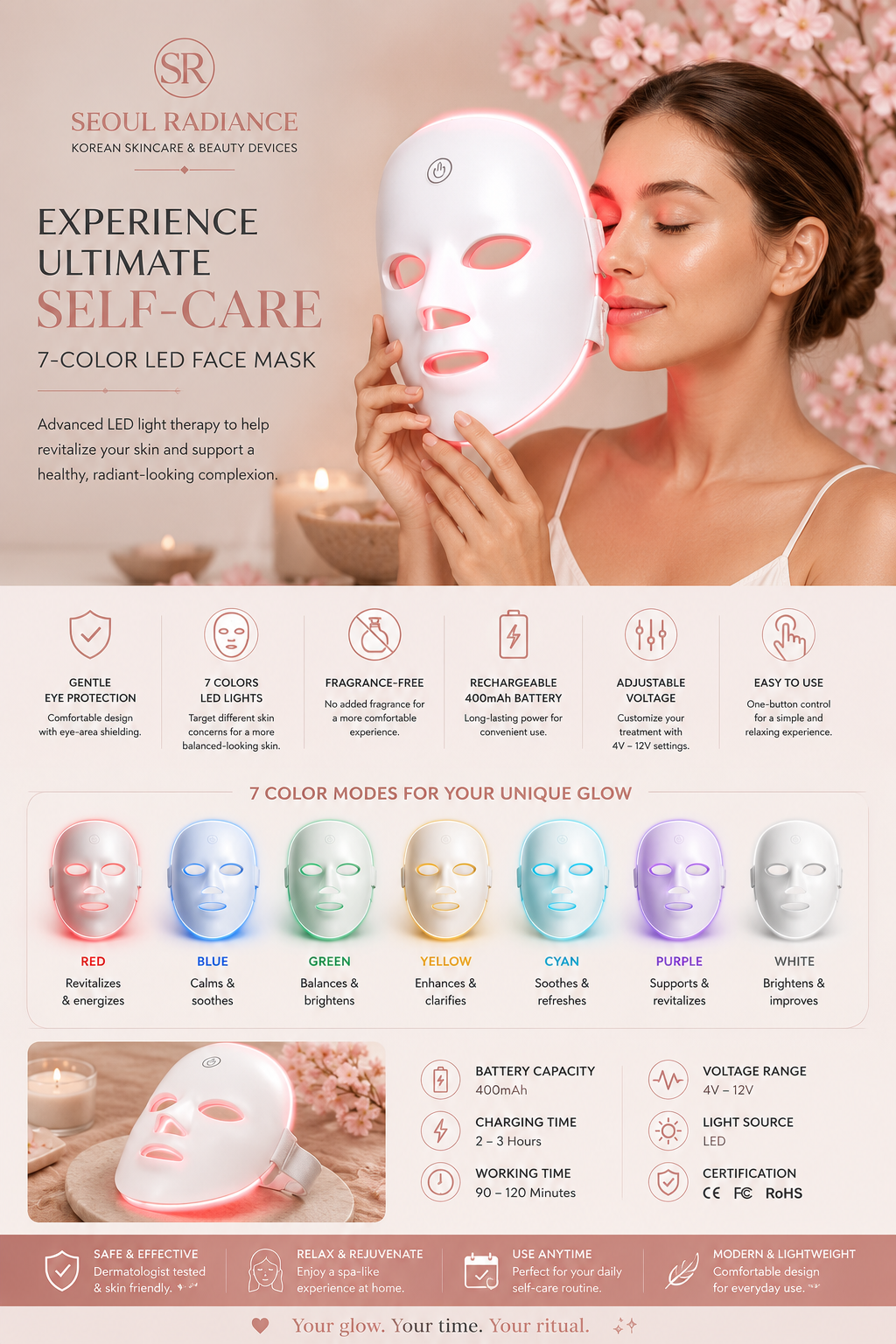 SUNPINT Portable 7-Color LED Face Mask