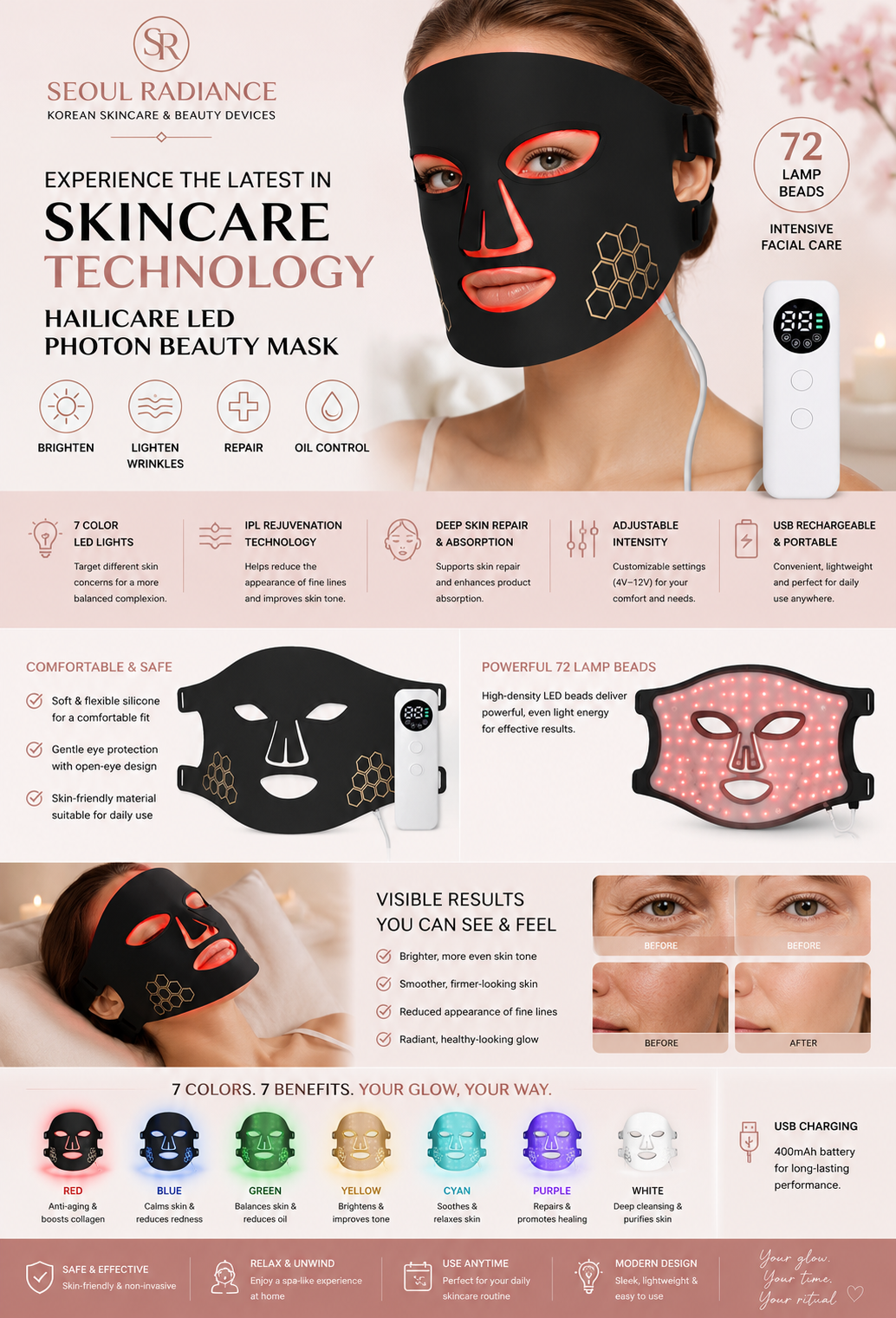 Hailicare LED Photon Beauty Mask