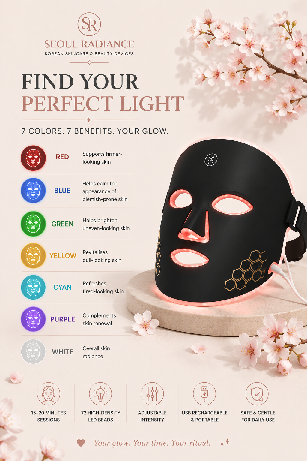 Hailicare LED Photon Beauty Mask
