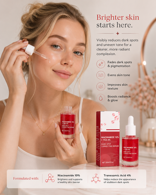 Niacinamide 10% Dark Spot Corrector